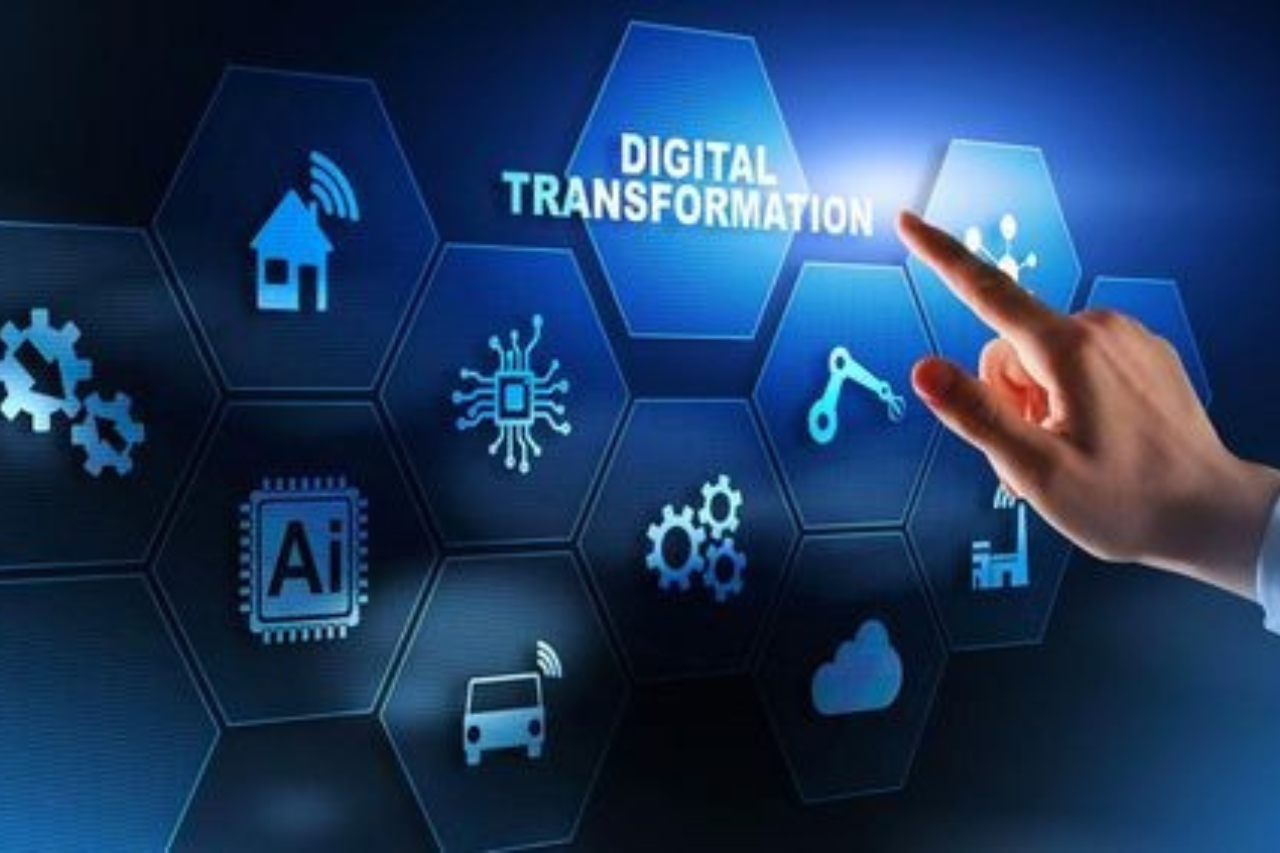 Unlocking Business Potential with I-MAD Technology: A Comprehensive Solution for Business Development and Tech Consultancy